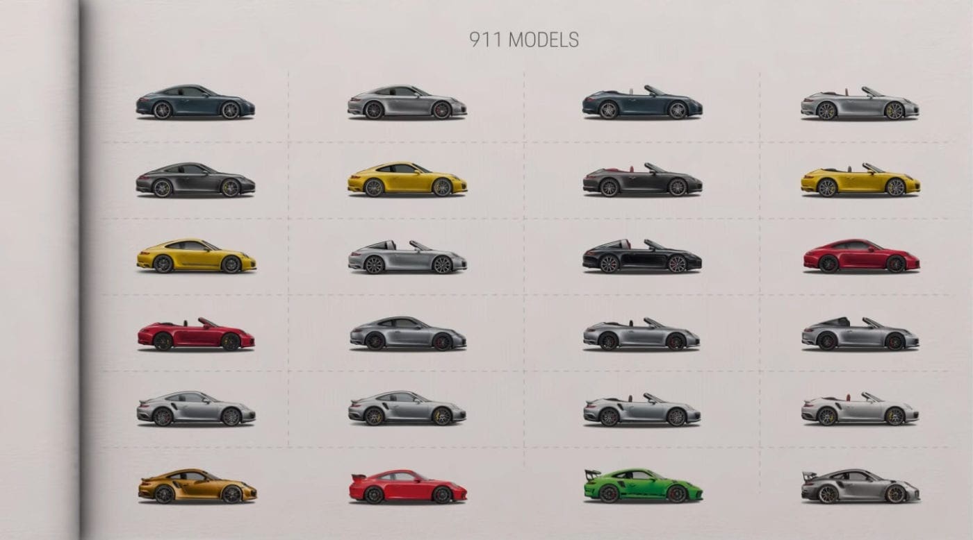 2019 Porsche 911 Models