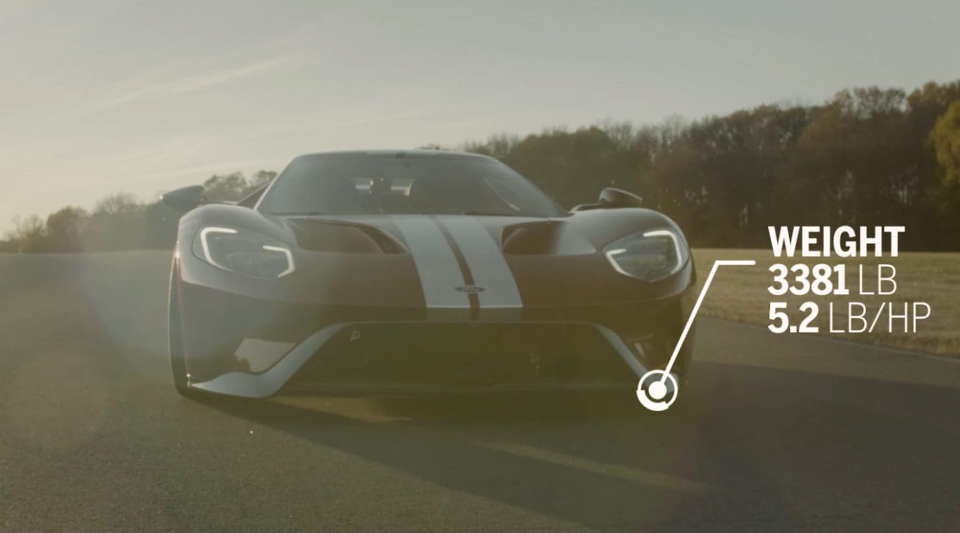Ford GT VIR