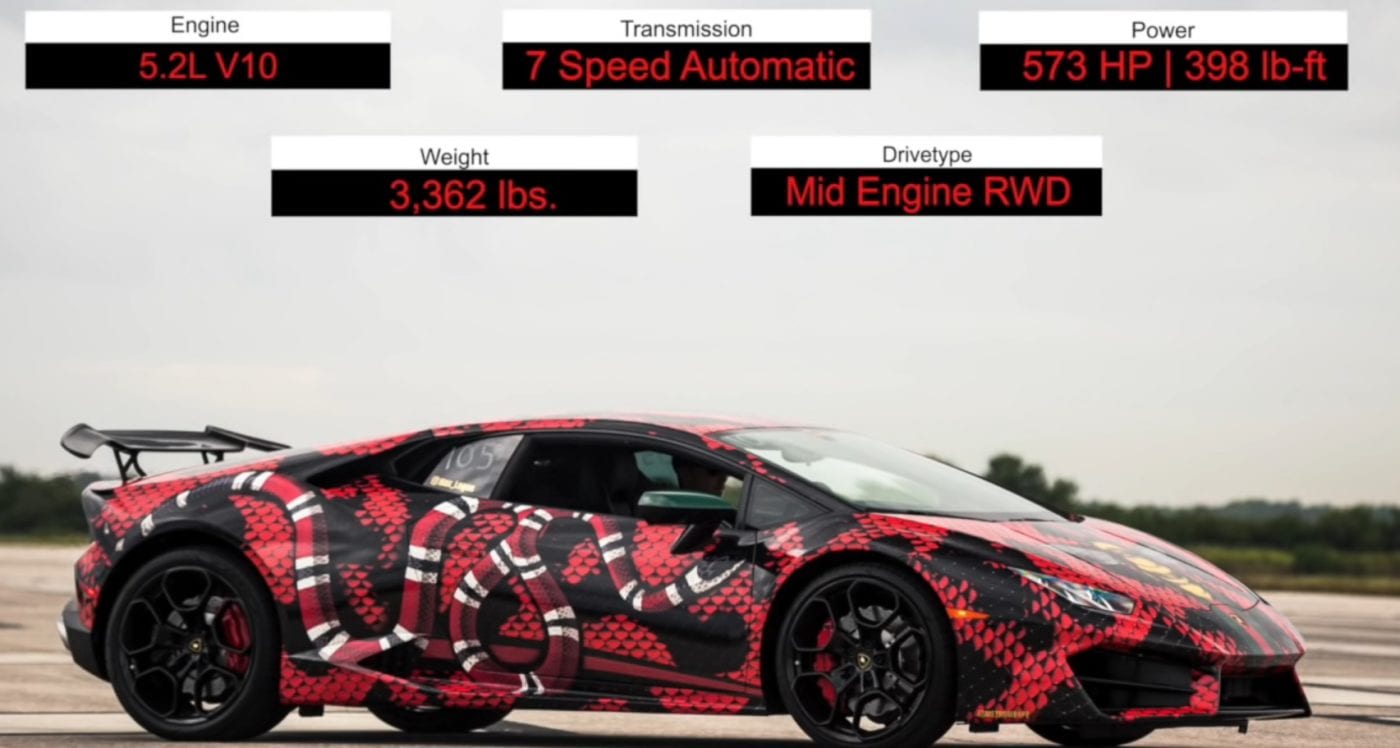 Huracan Top Speed