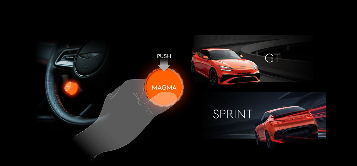 Genesis Explains The GT & Sprint Driving Modes In The New GV60 Magma