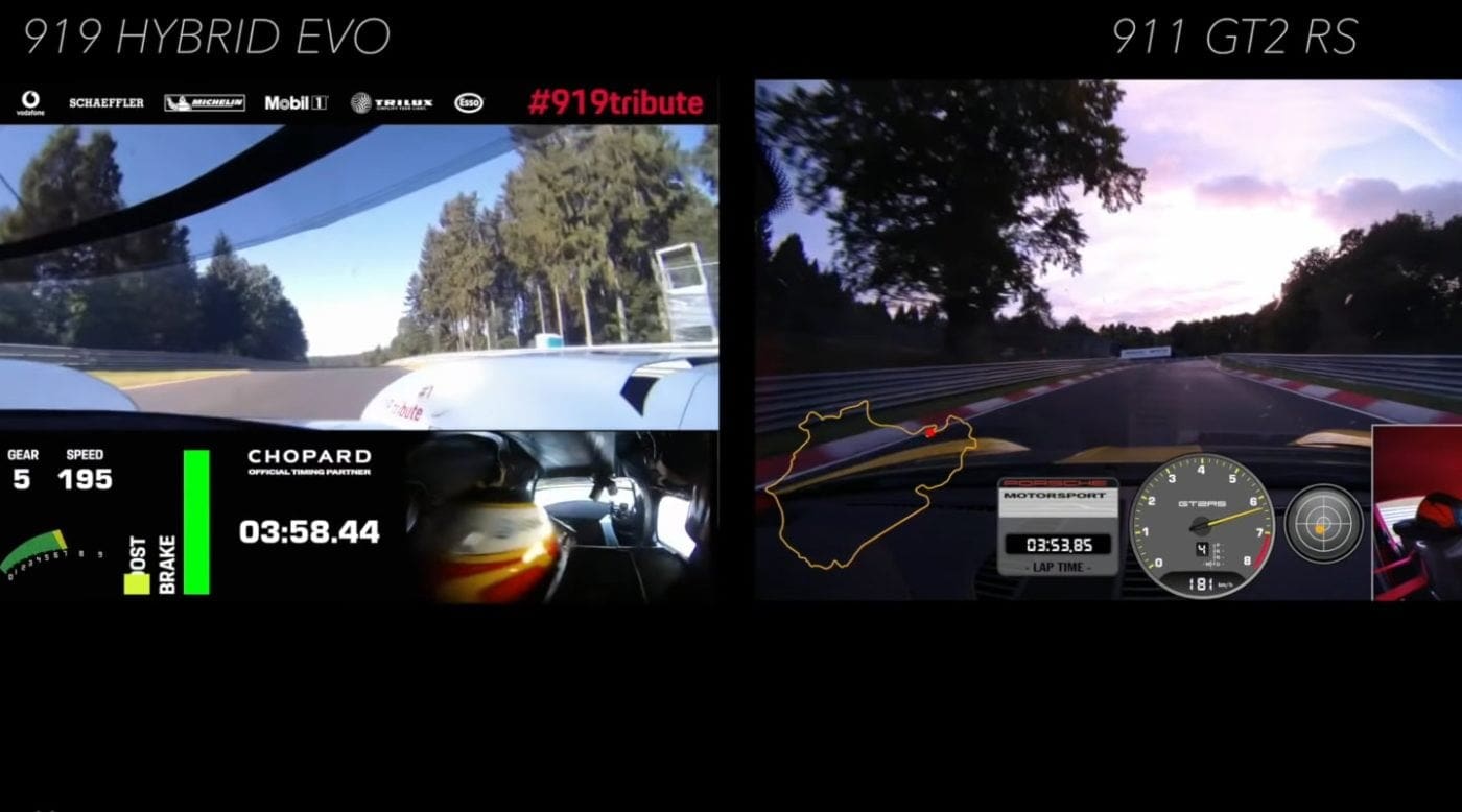 Porsche Compare Feature