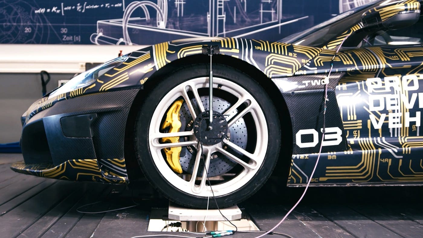Rimac Testing