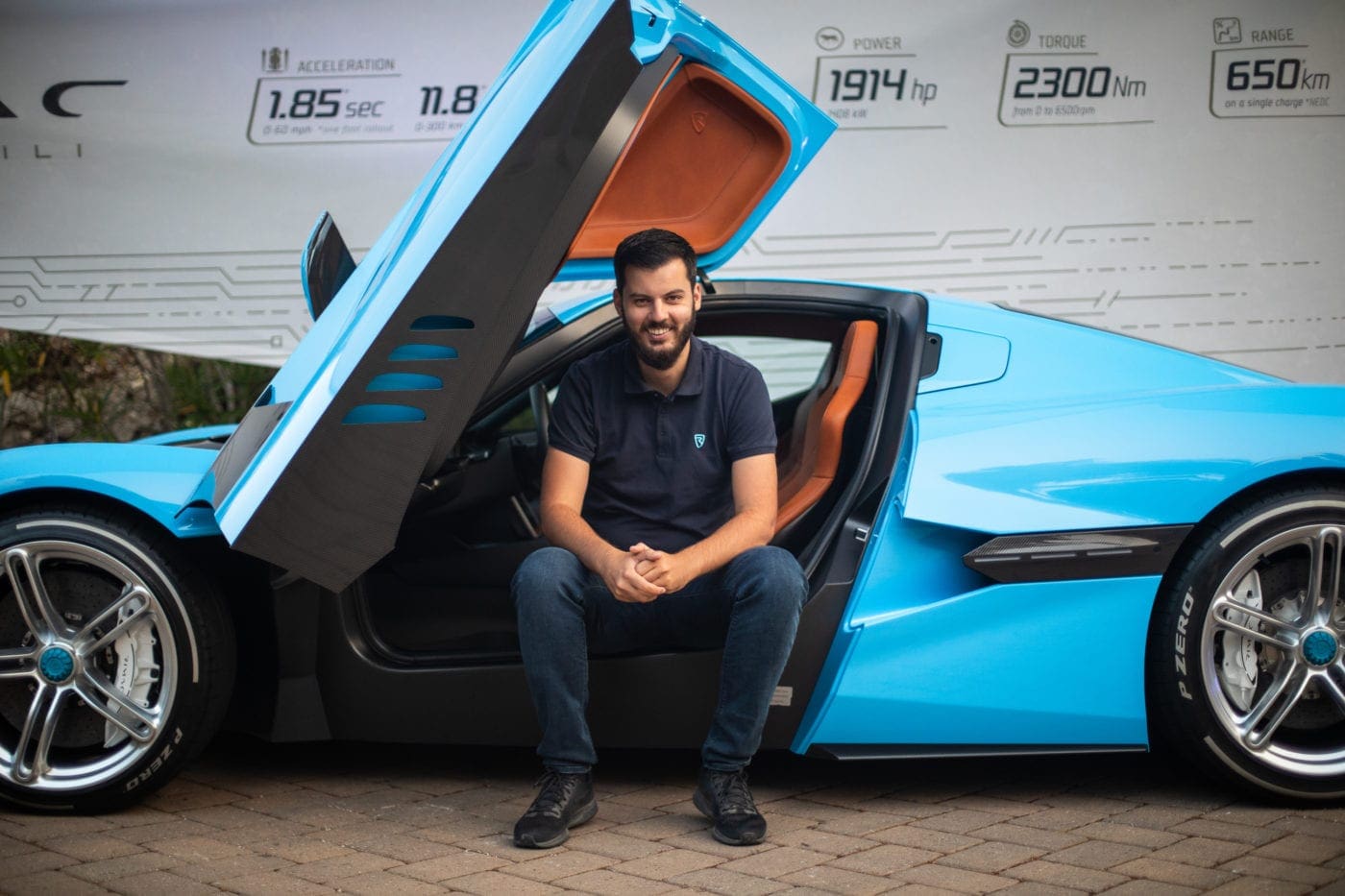 Rimac