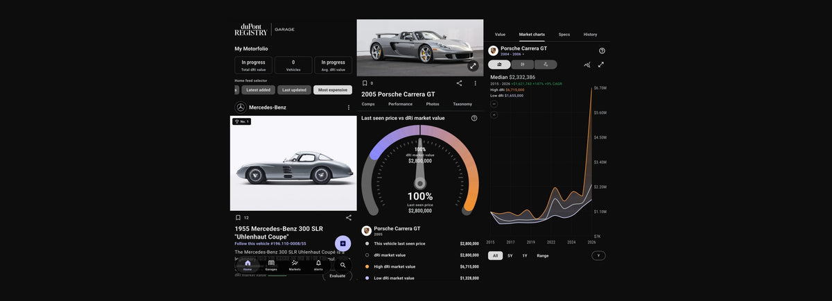 duPont REGISTRY Garage Version 1.6 Rolls Out Sharper Valuations and Smarter Market Tracking
