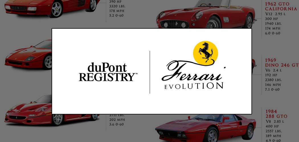 ferrari-evolution-main