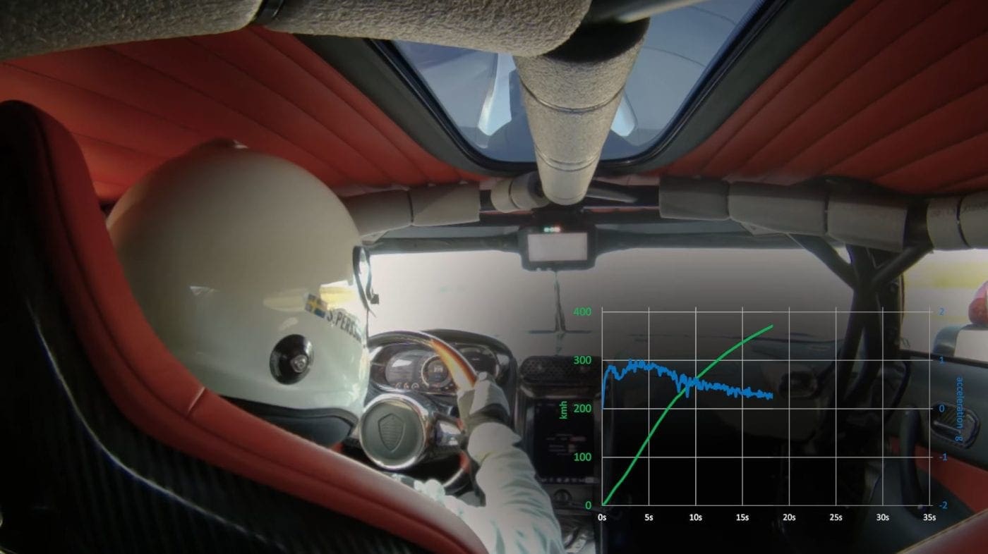 koenigseggworldrecord