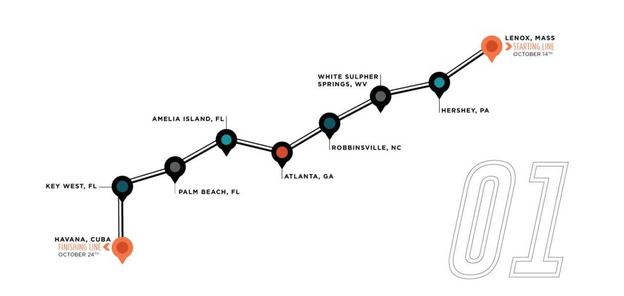 Cannonball Run 2016 Relaunch is Ready to Go