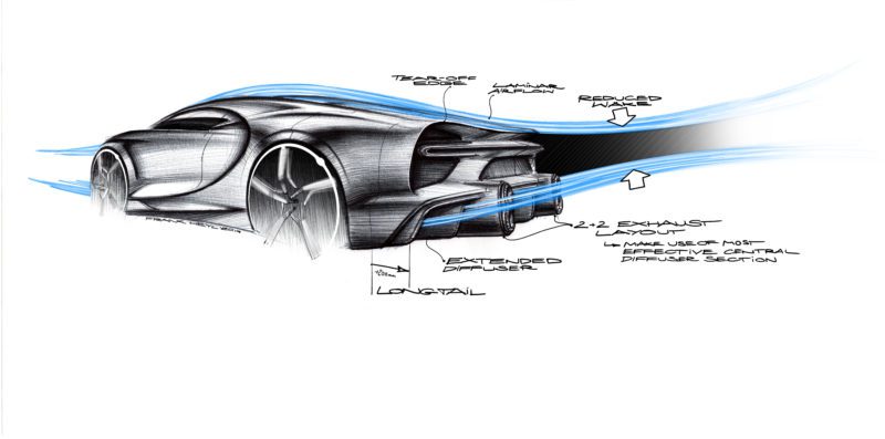 23 bugatti css design sketch