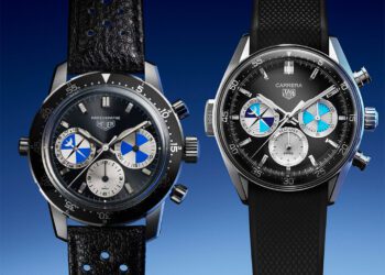 Hodinkee