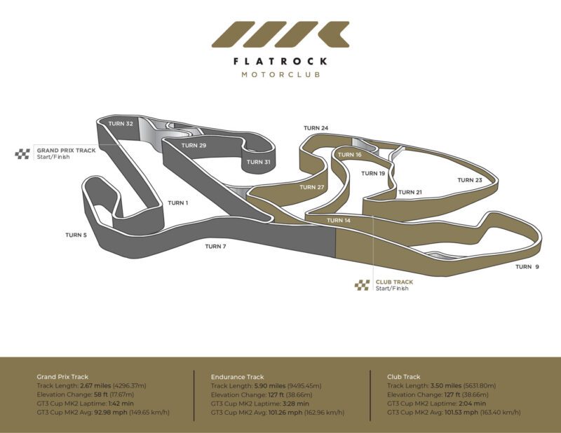 Diagram of Flatrock Motorclub racetrack, featured in duPont REGISTRY, showcasing three circuits: Grand Prix, Endurance, and Club Track. Distances and turn numbers are clearly labeled, making it an Ultimate Holiday Gift Package for motorsport enthusiasts.