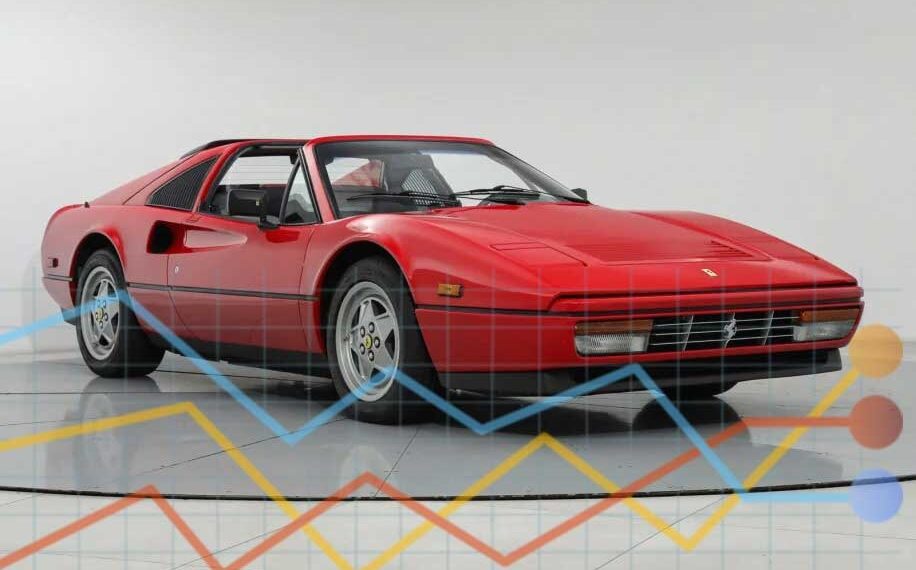 Data-Driven insight: What Makes the Ferrari 328 GTS a Good Investment?