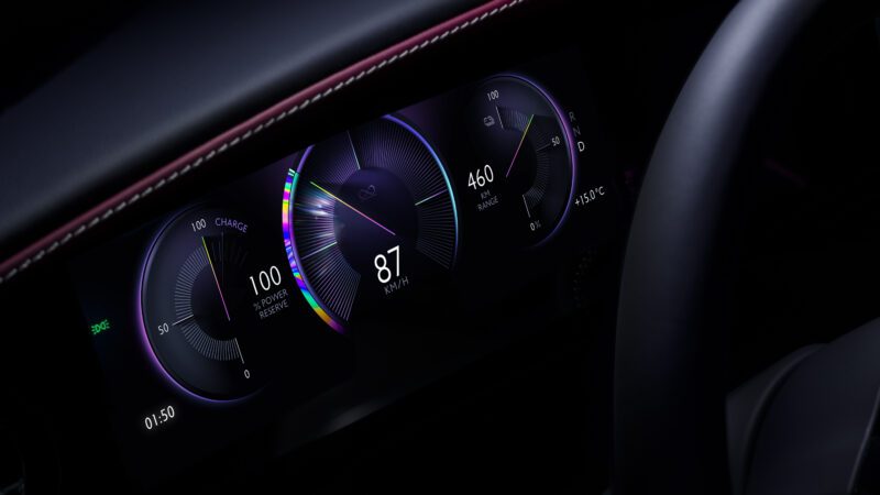 Close-up of a modern car dashboard displaying speed at 87 km/h, 100% battery charge, and 460 km range remaining with a sleek digital interface.