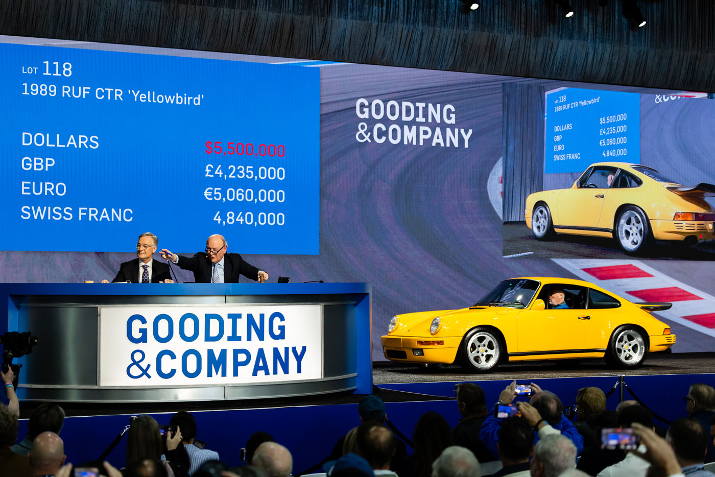 Two auctioneers sit at a Gooding Christie's Auction House podium as a yellow 1989 RUF CTR is auctioned during Rétromobile, with bidding amounts displayed onscreen in several currencies.