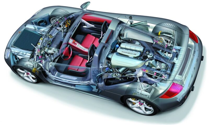 Cutaway illustration of a sports car showing interior seats, engine, transmission, suspension, steering, and other internal mechanical components for a detailed comparison: Porsche Carrera GT vs Porsche 918 Spyder.