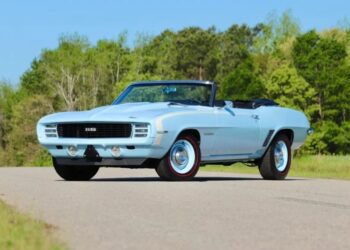 A light blue classic convertible car with the top down is parked on a paved road, surrounded by grass and trees under a clear sky—a perfect scene for Classic Cars enthusiasts.