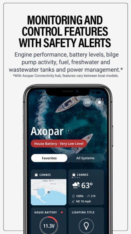 A boat monitoring app screen displays battery level, lighting, weather, and location info—with a "Very Low Level" alert for the house battery. Perfect for BRABUS Marine SuperBoats showcased at FLIBS 2025.