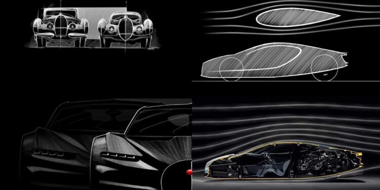 Four panels show car and bird designs with aerodynamic lines: vintage cars, a bird in flight, a modern car sketch, and a car cutaway with airflow patterns highlighted.